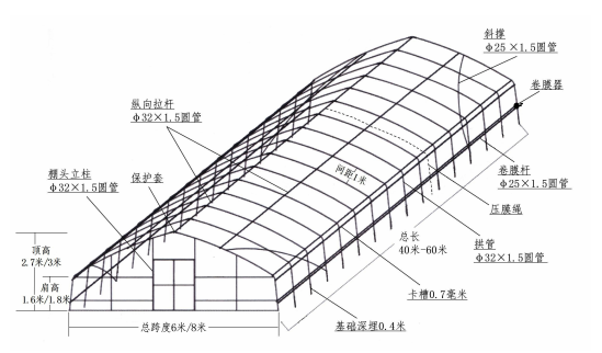 d0e5f53dc47362776d91294af0bf3f57.png