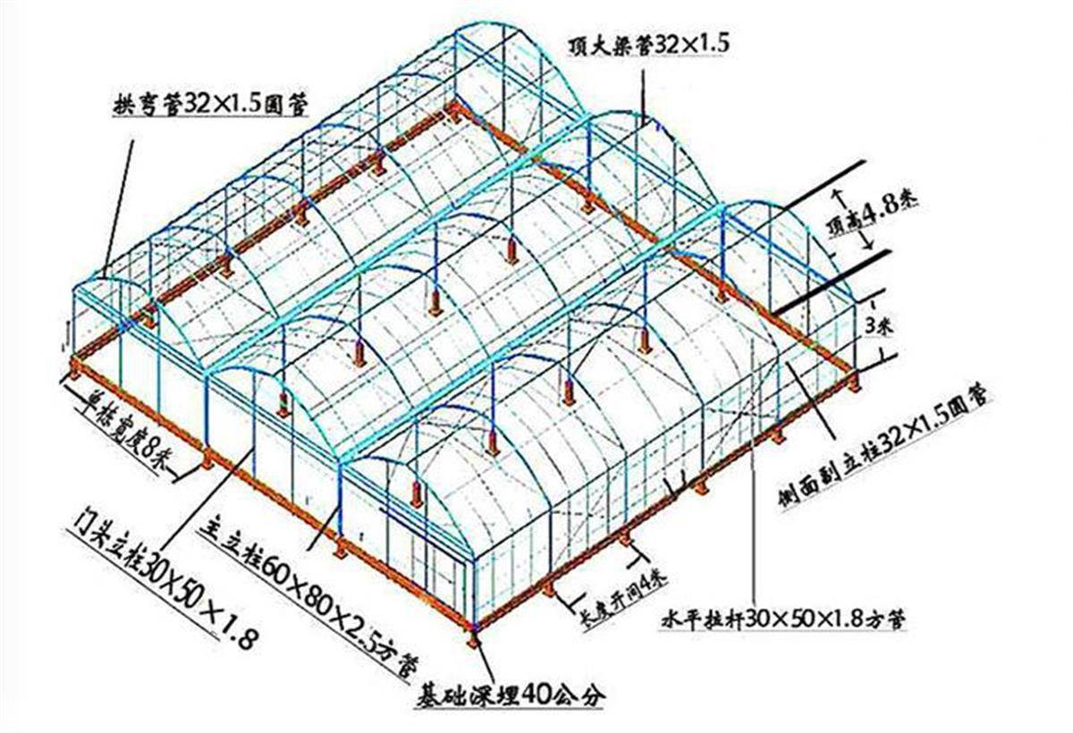 塑料大棚简图图片