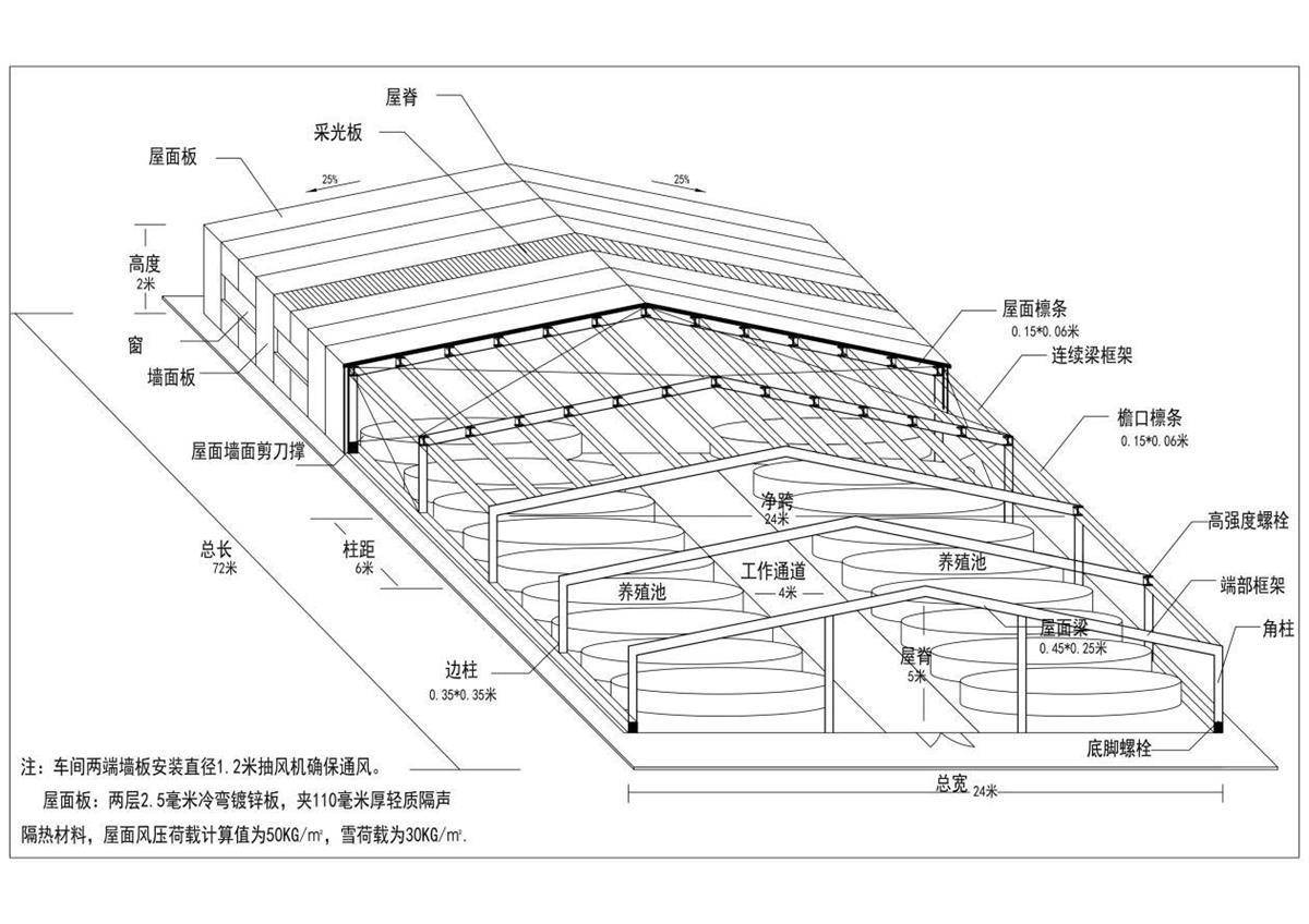 连体大棚结构设计图图片